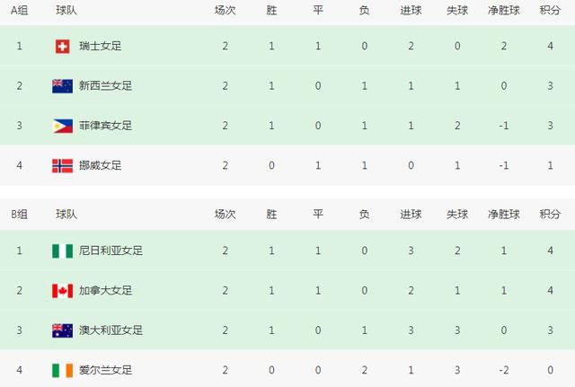 久久一本一区二区三区